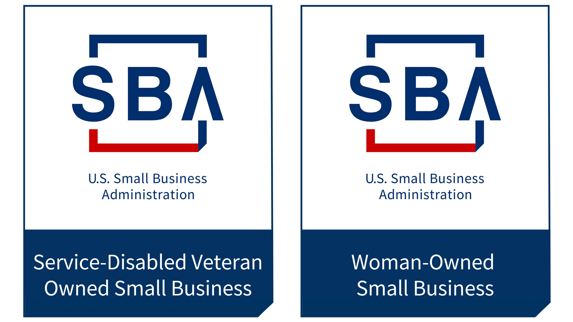 SBA